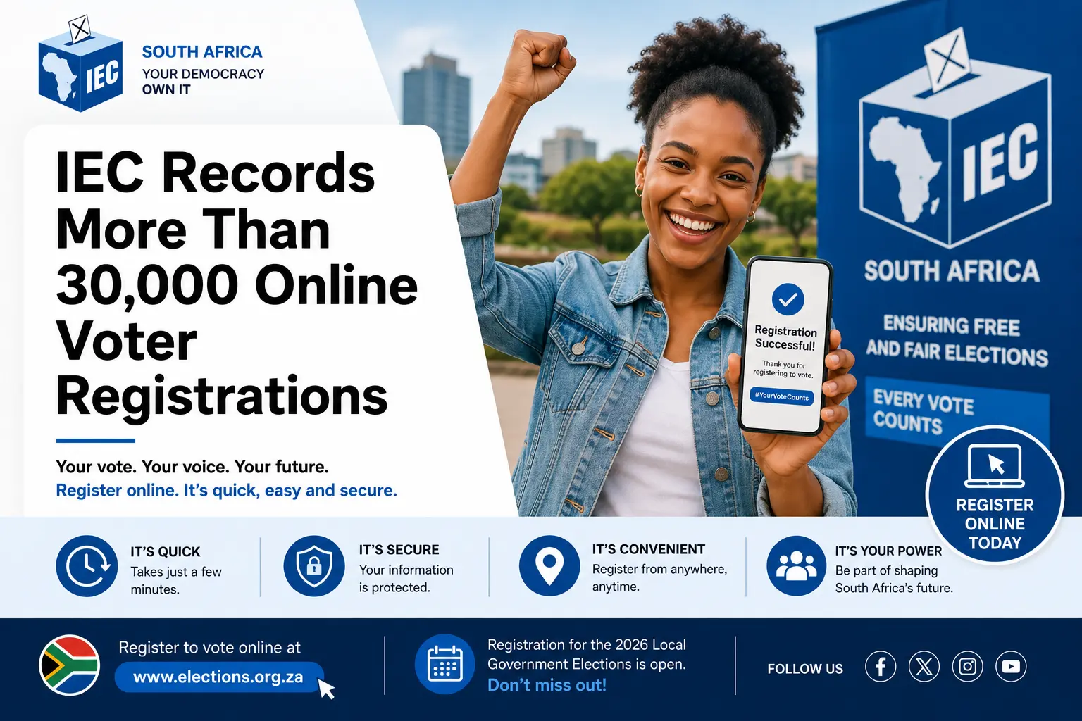 IEC Records